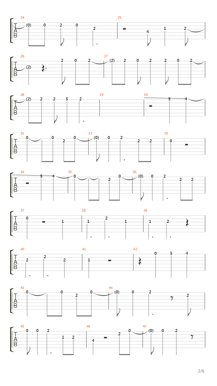 In The End吉他谱