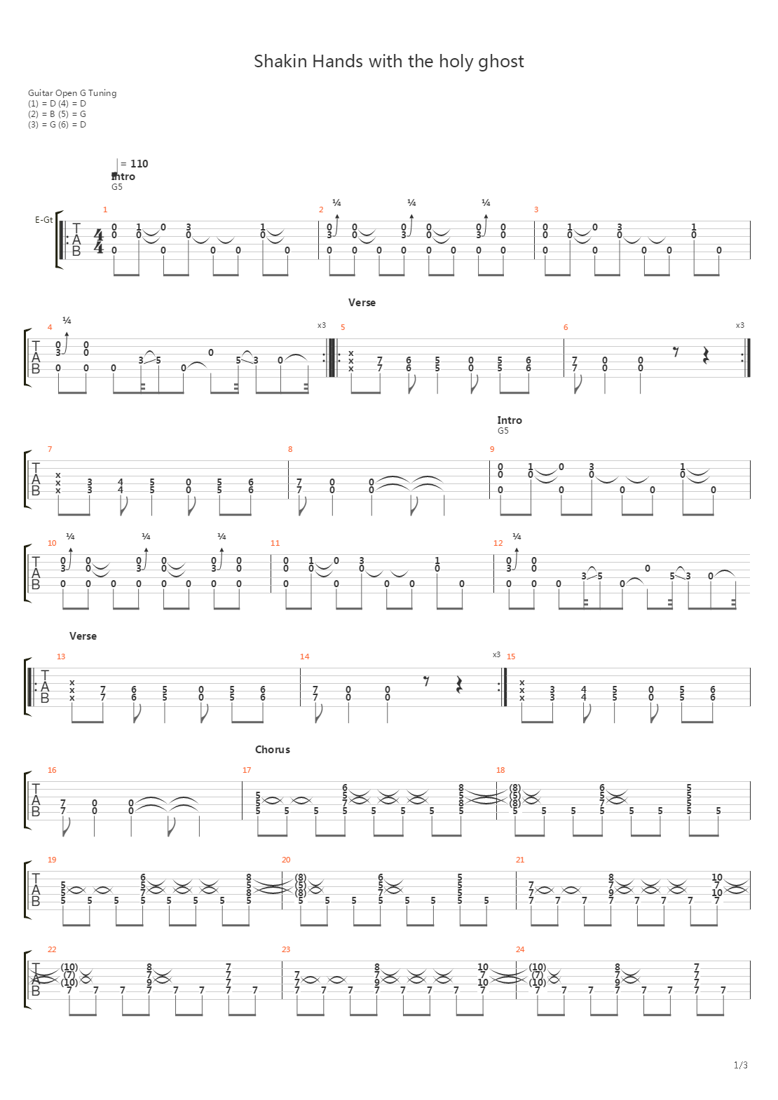 Shakin Hands With The Holy Ghost吉他谱