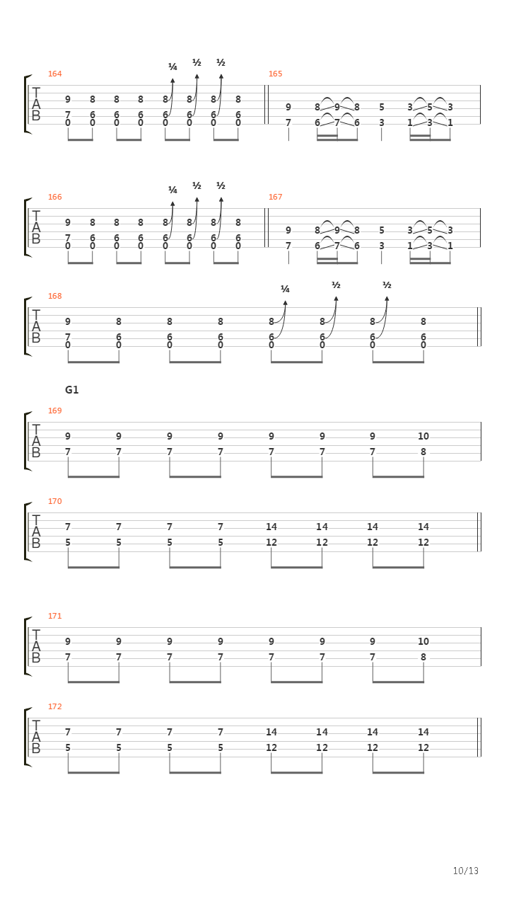 Nemeinn吉他谱