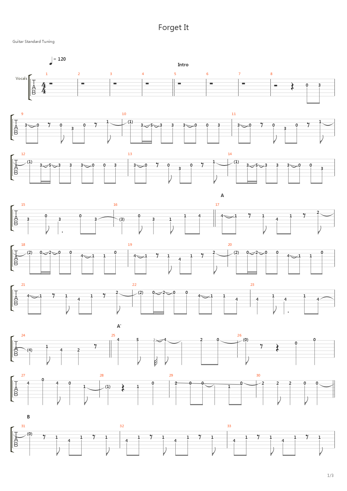 Forget It吉他谱