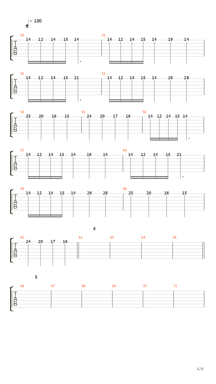 Right Wing Of The Garden Triptych吉他谱