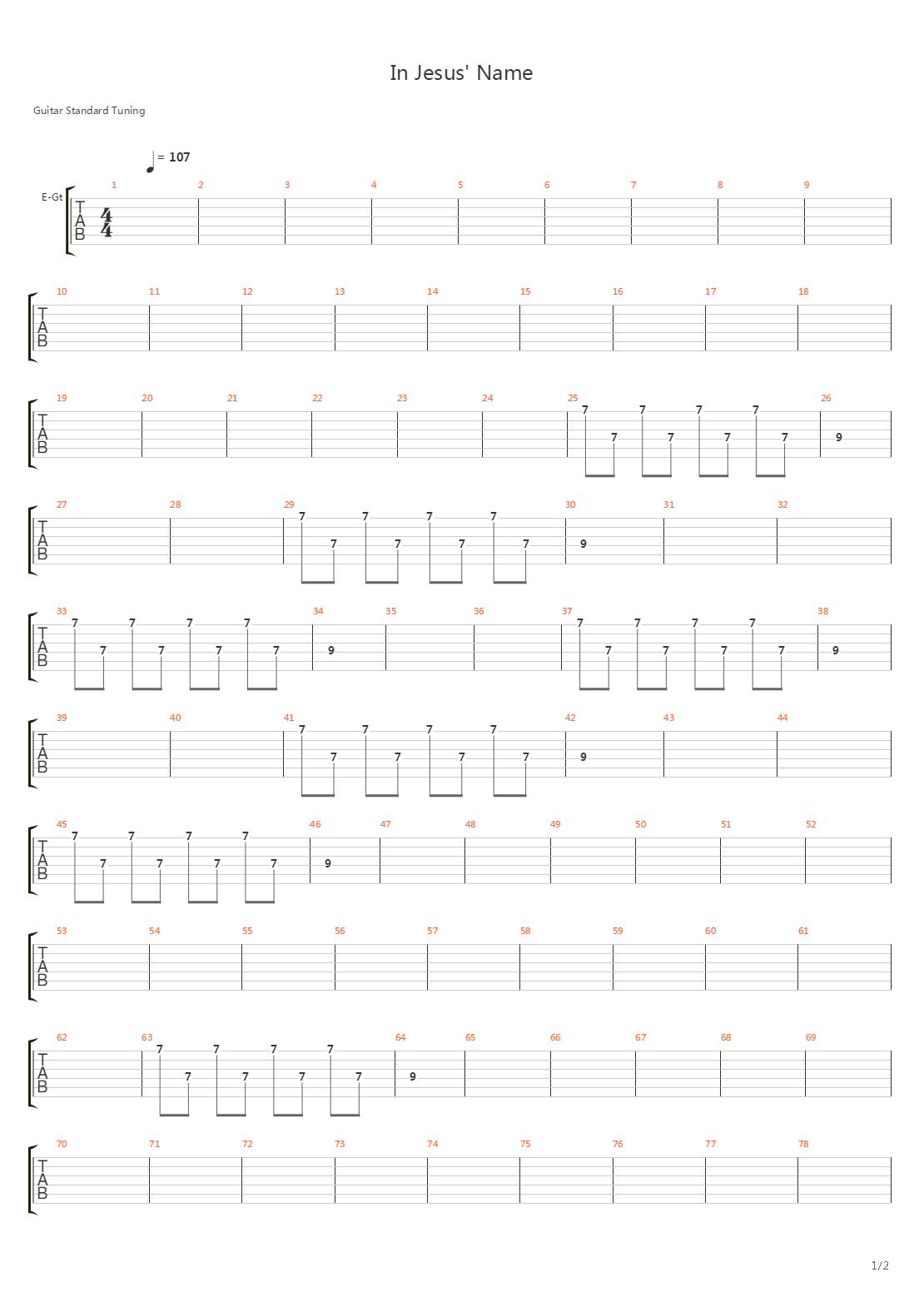 In Jesus Name吉他谱