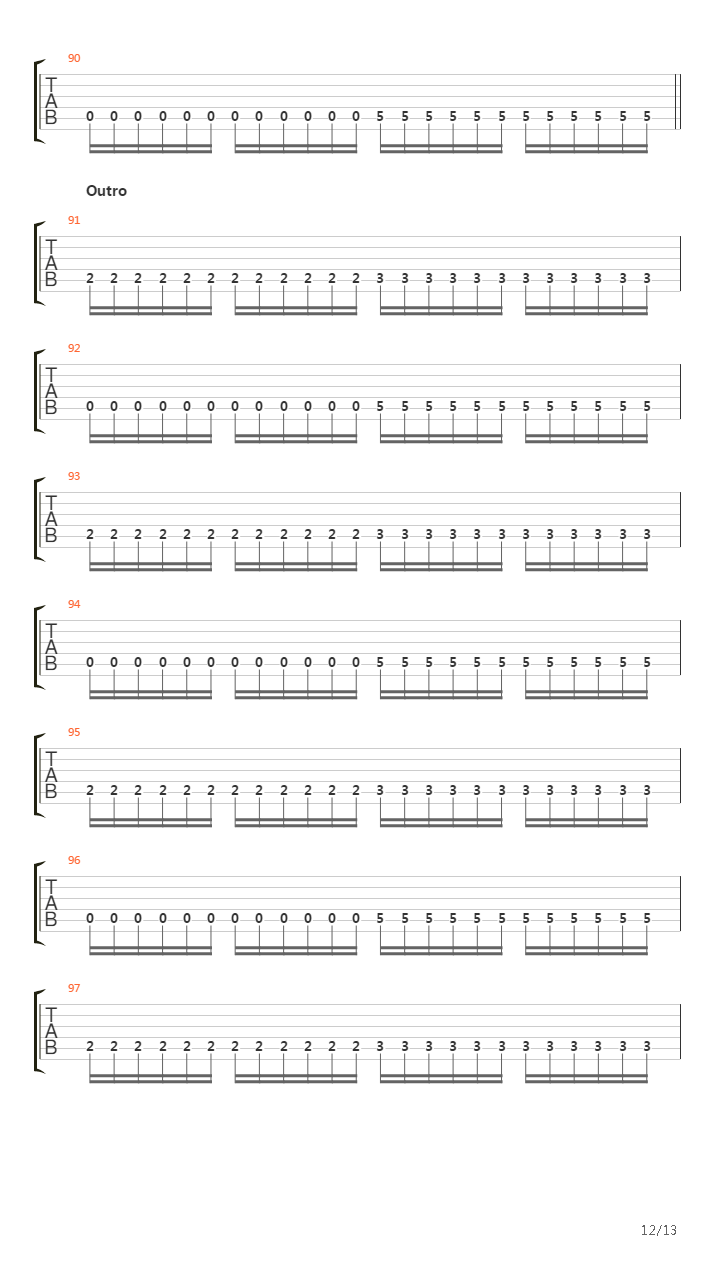 Antikrist吉他谱