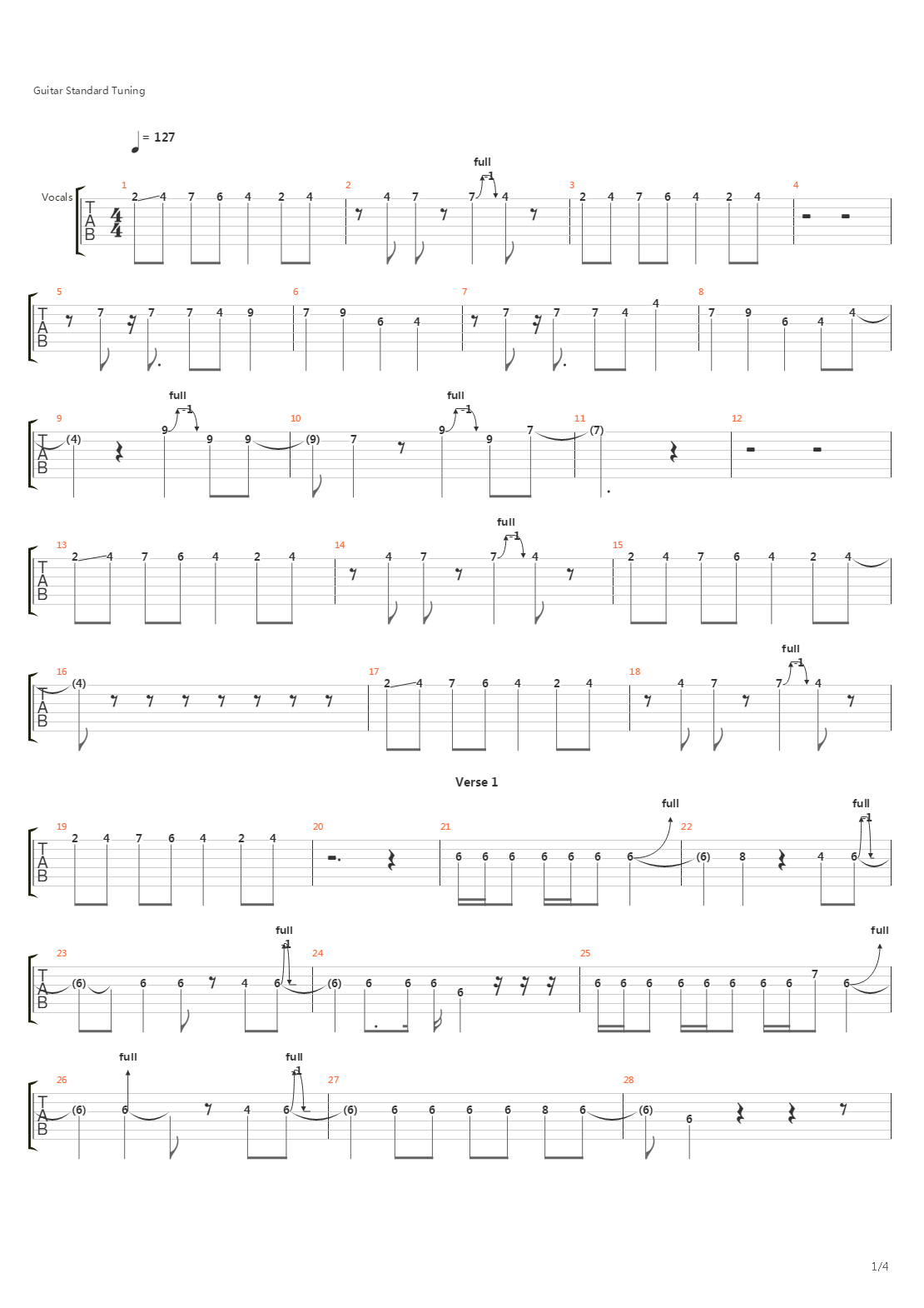 Automatic吉他谱