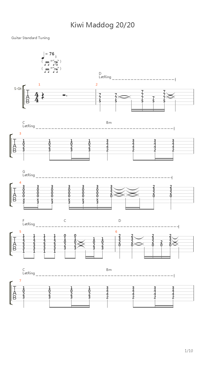 Kiwi Maddog 2020吉他谱