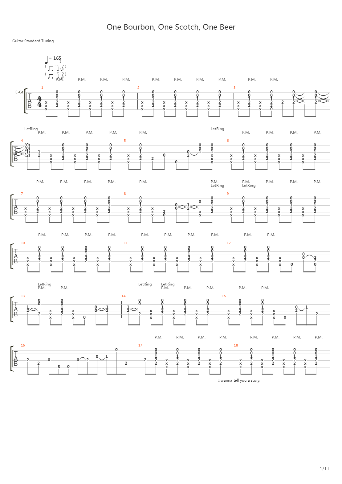One Bourbon One Scotch And One Beer吉他谱