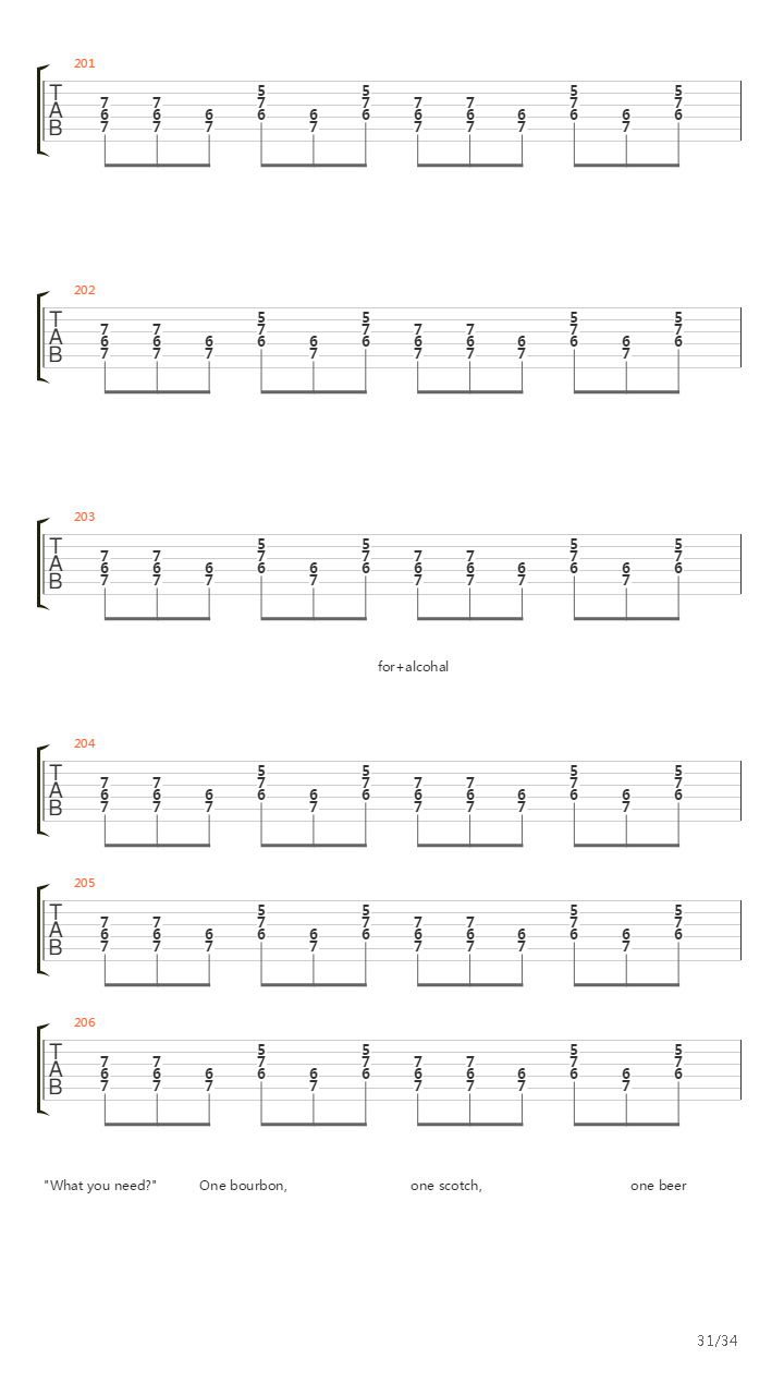 One Bourbon One Scotch And One Beer吉他谱