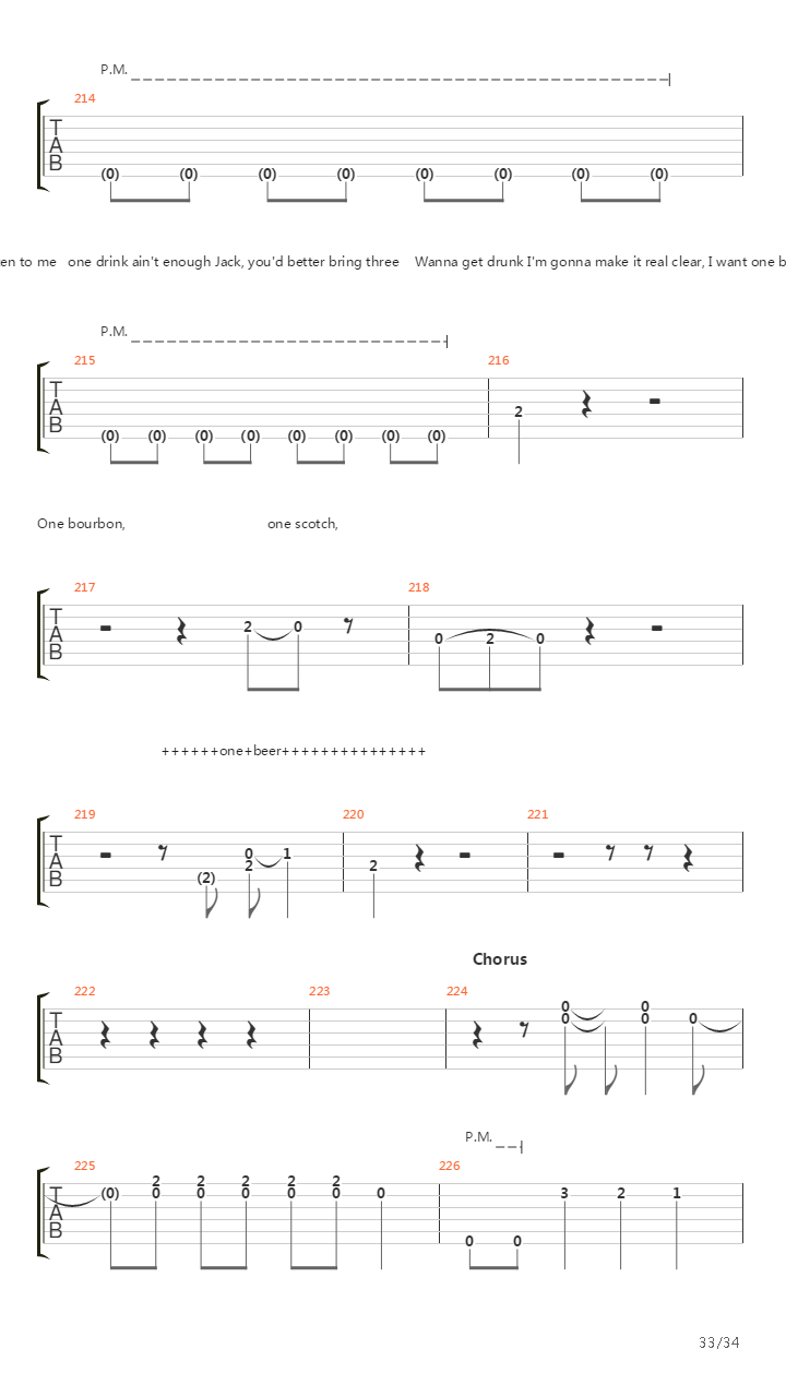 One Bourbon One Scotch And One Beer吉他谱