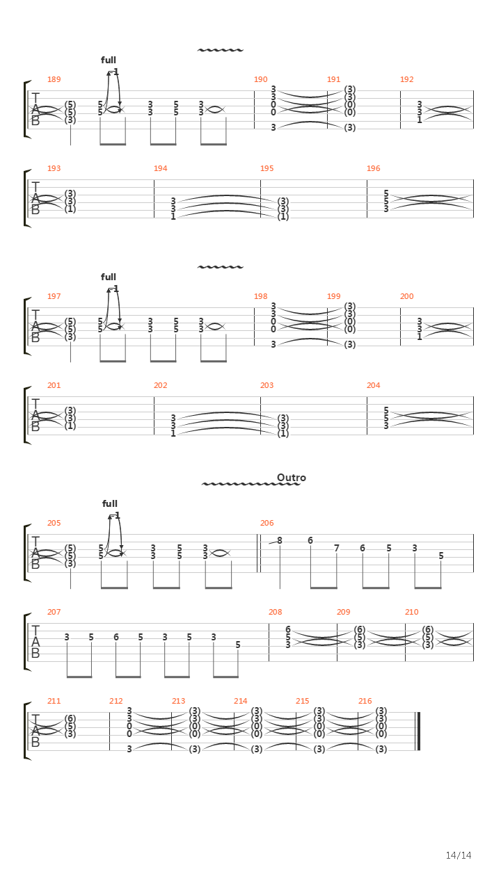 Speed Of Light吉他谱