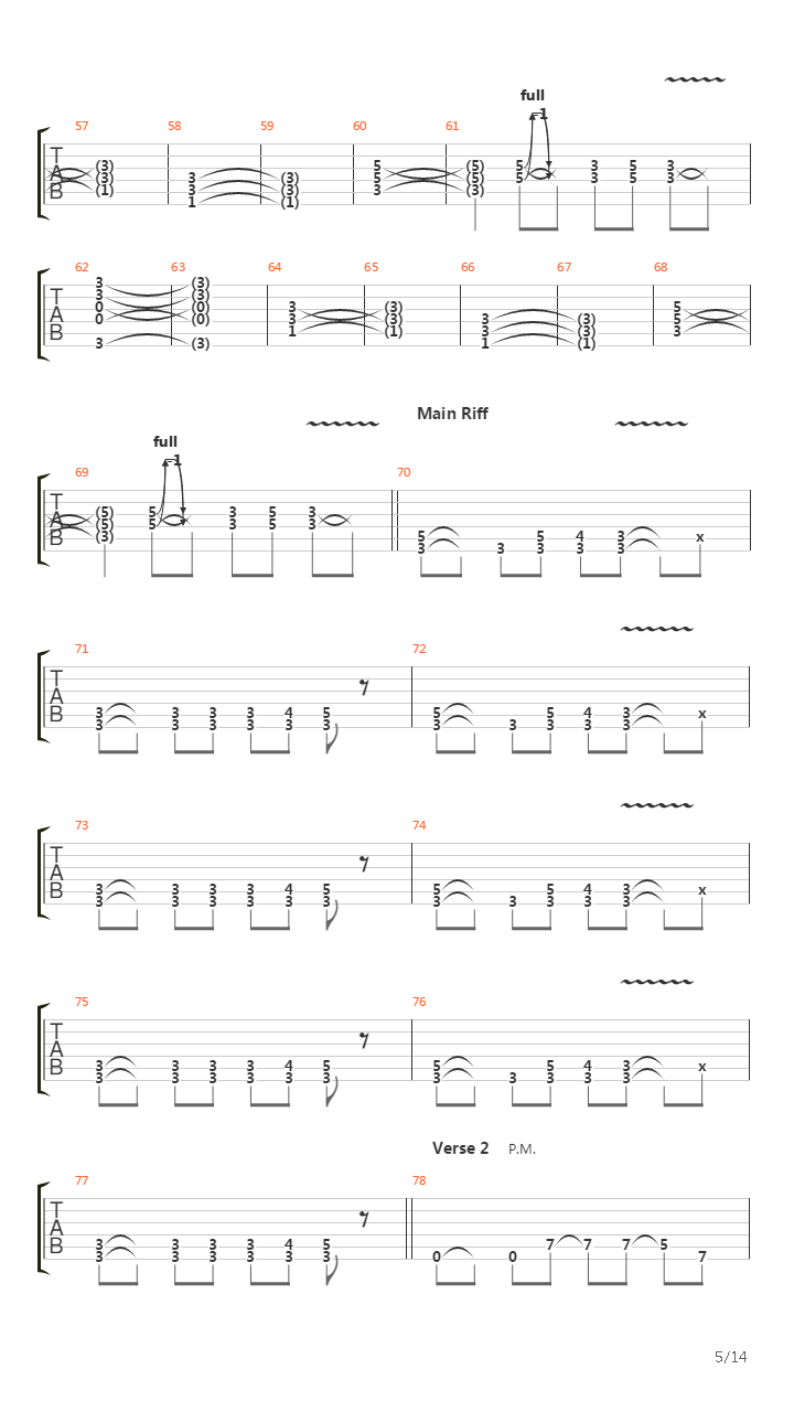 Speed Of Light吉他谱