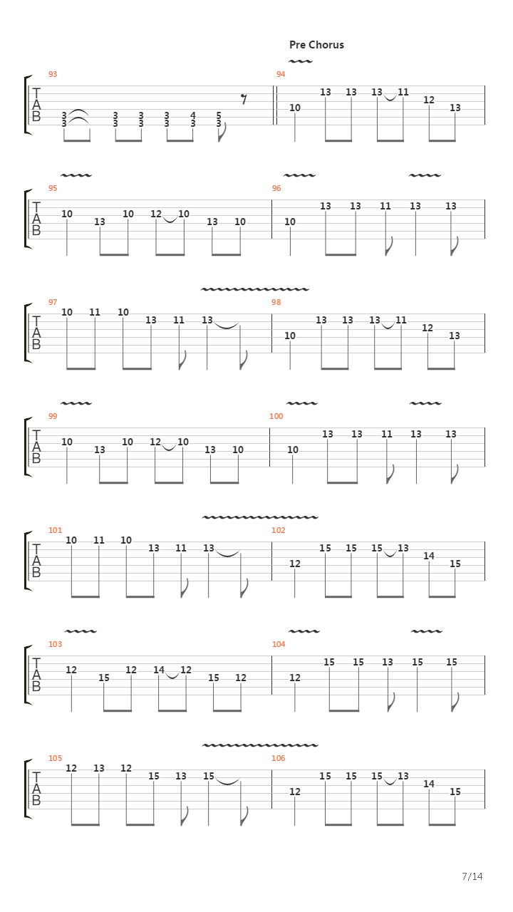 Speed Of Light吉他谱