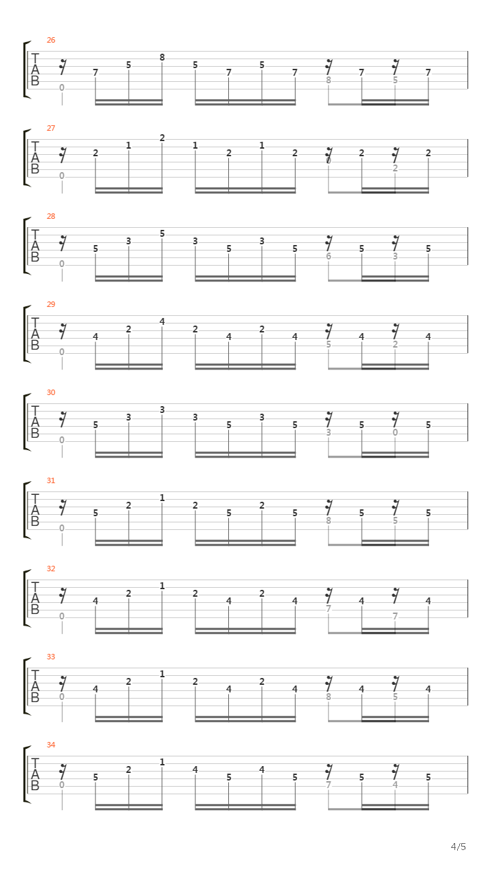 Bwv 999 Prelude In C Minor吉他谱