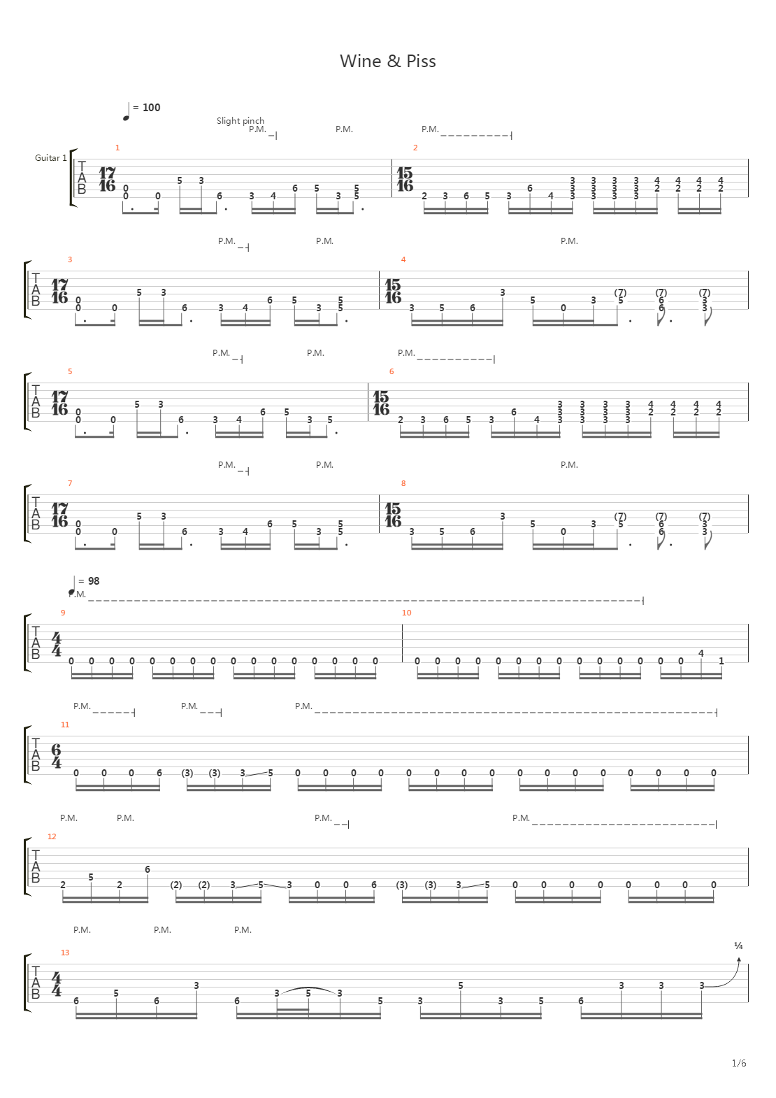 Wine And Piss吉他谱