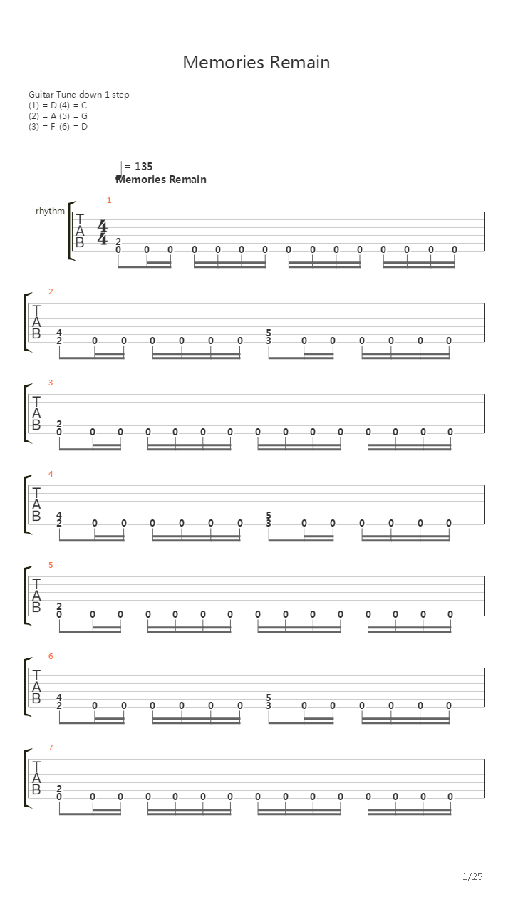 Memories Remain吉他谱