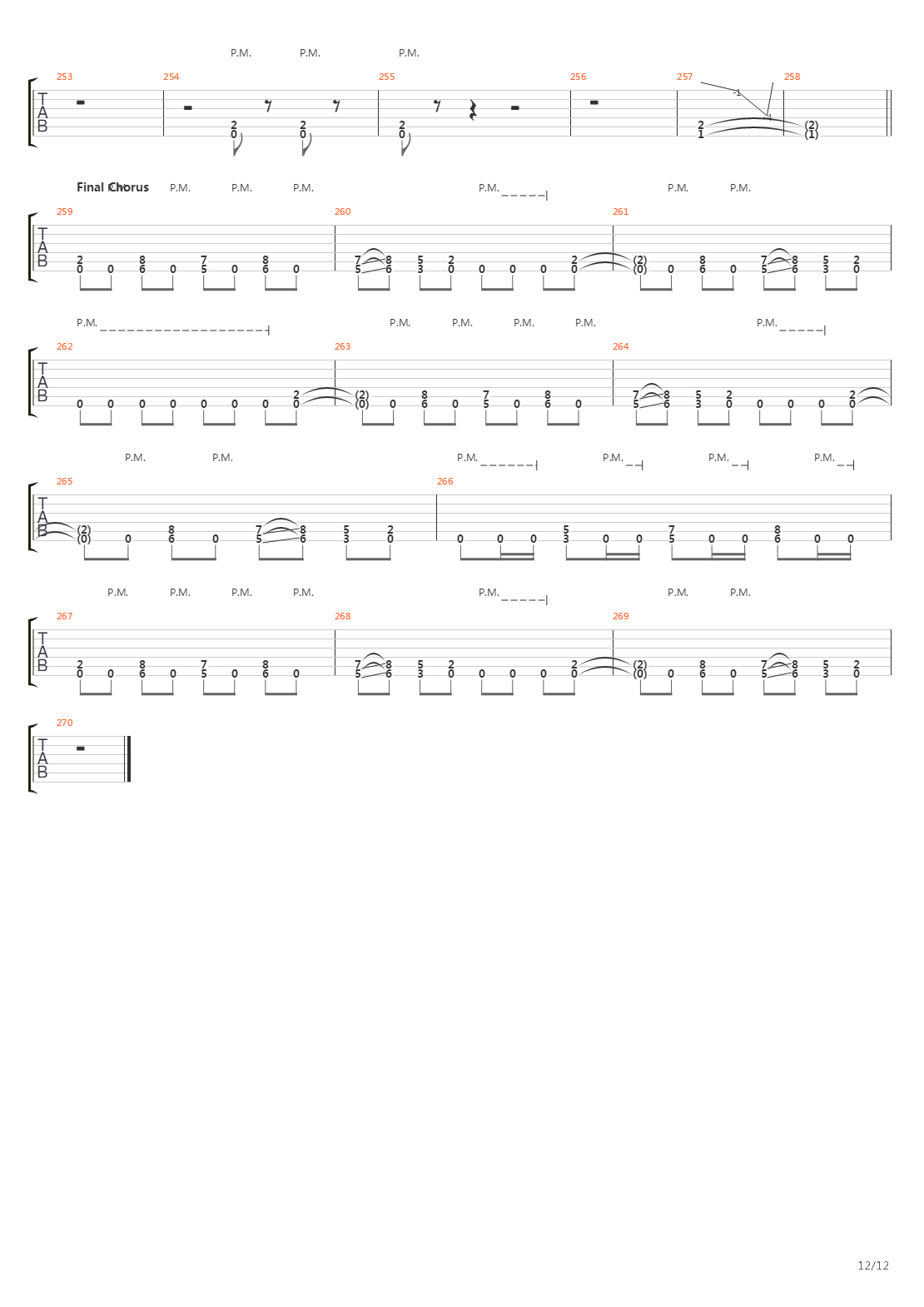 The Massacre Of Nanking吉他谱