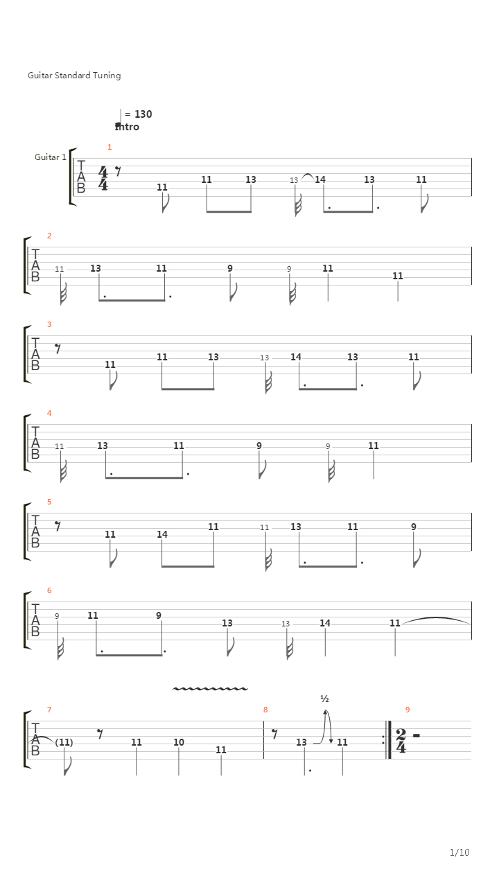 Armata Strigoi吉他谱