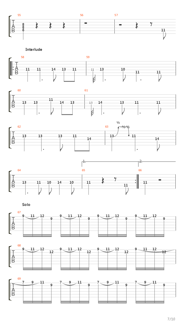 Armata Strigoi吉他谱