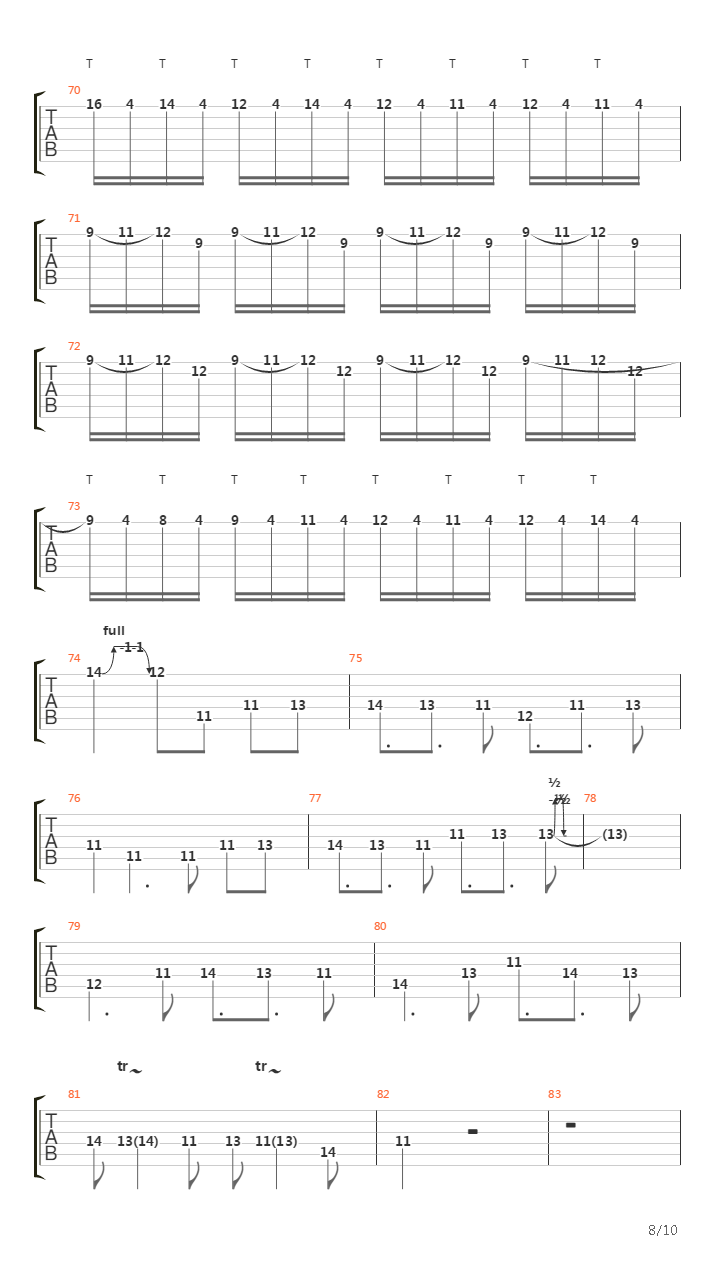 Armata Strigoi吉他谱