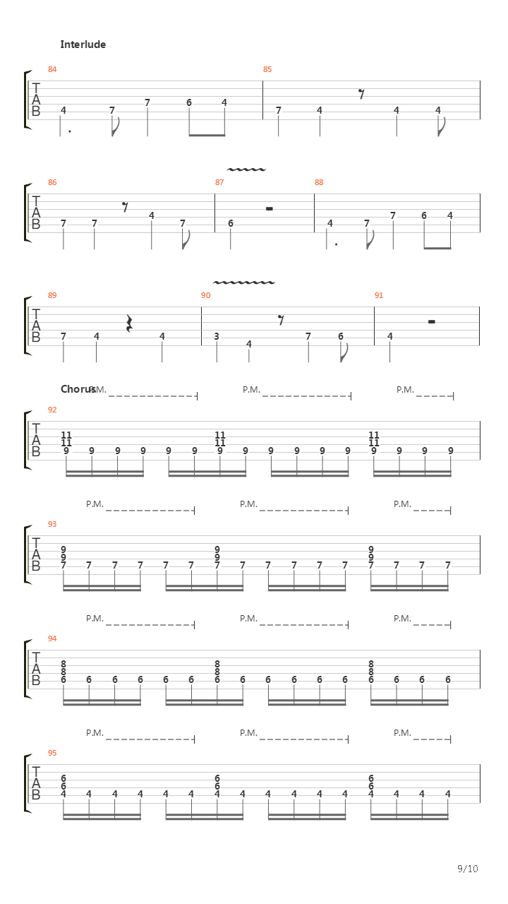 Armata Strigoi吉他谱