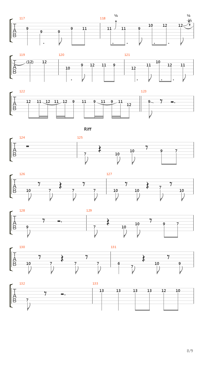 Armata Strigoi吉他谱