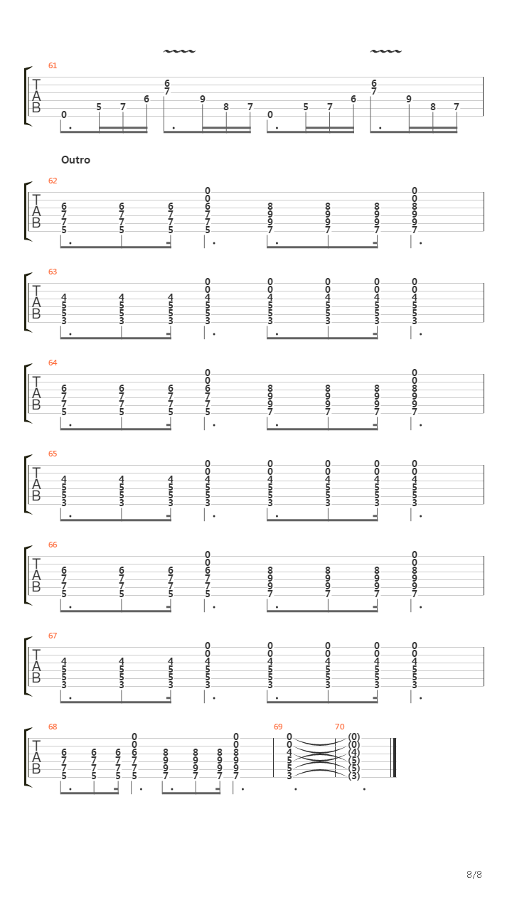 Song For The Deaf吉他谱
