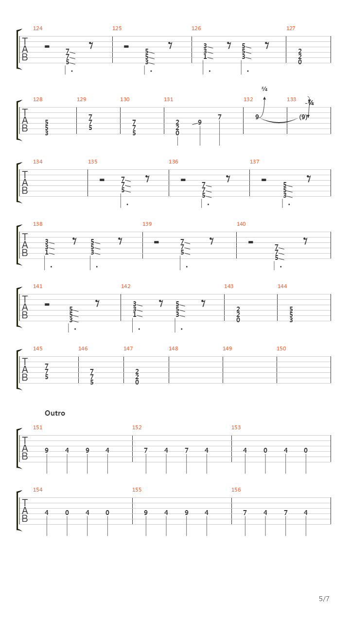 Octavo Dia吉他谱