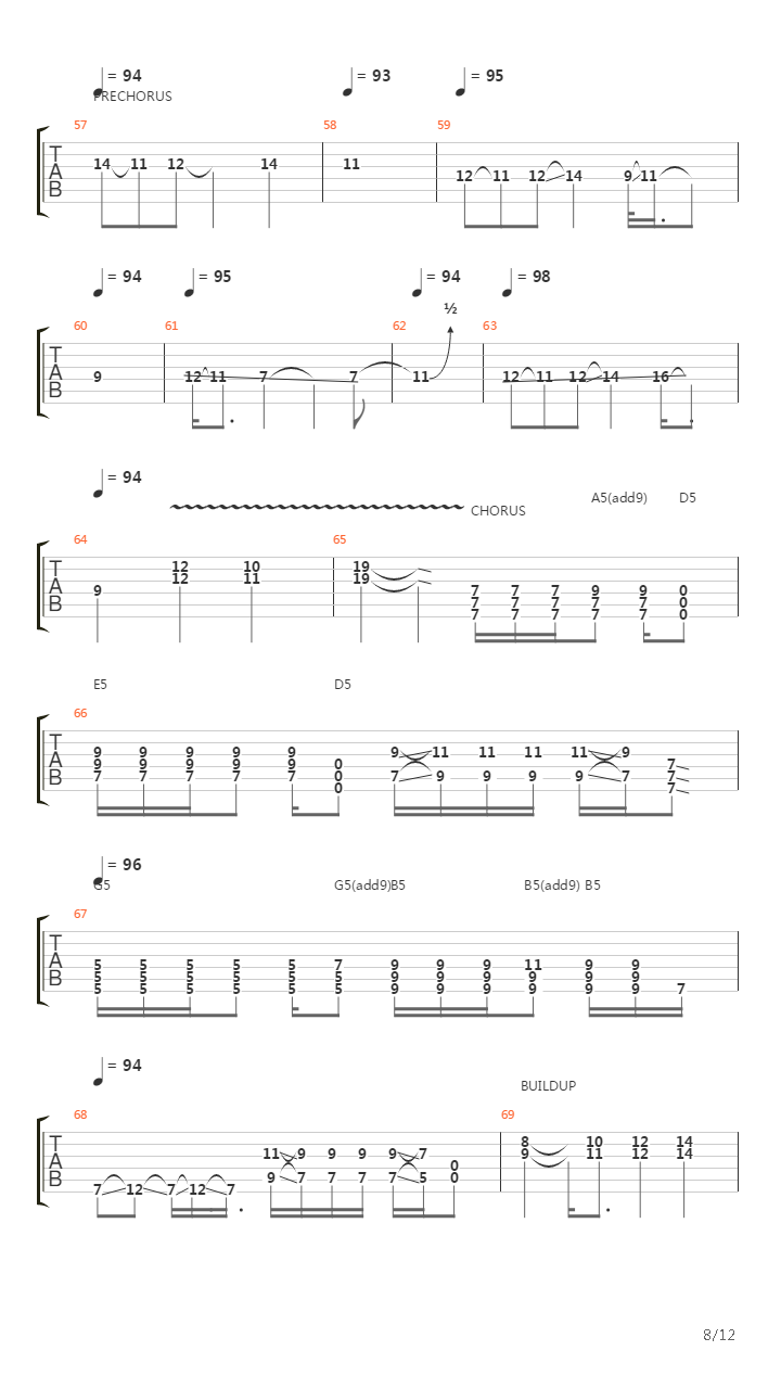 The Chimera吉他谱