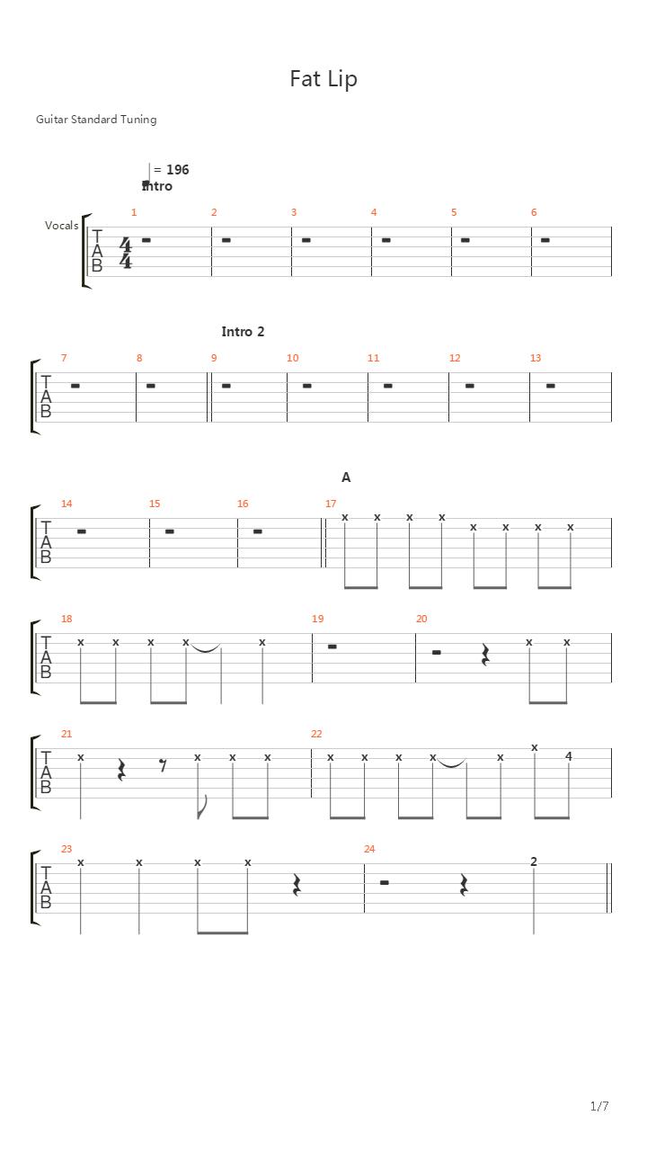 Fat Lip吉他谱