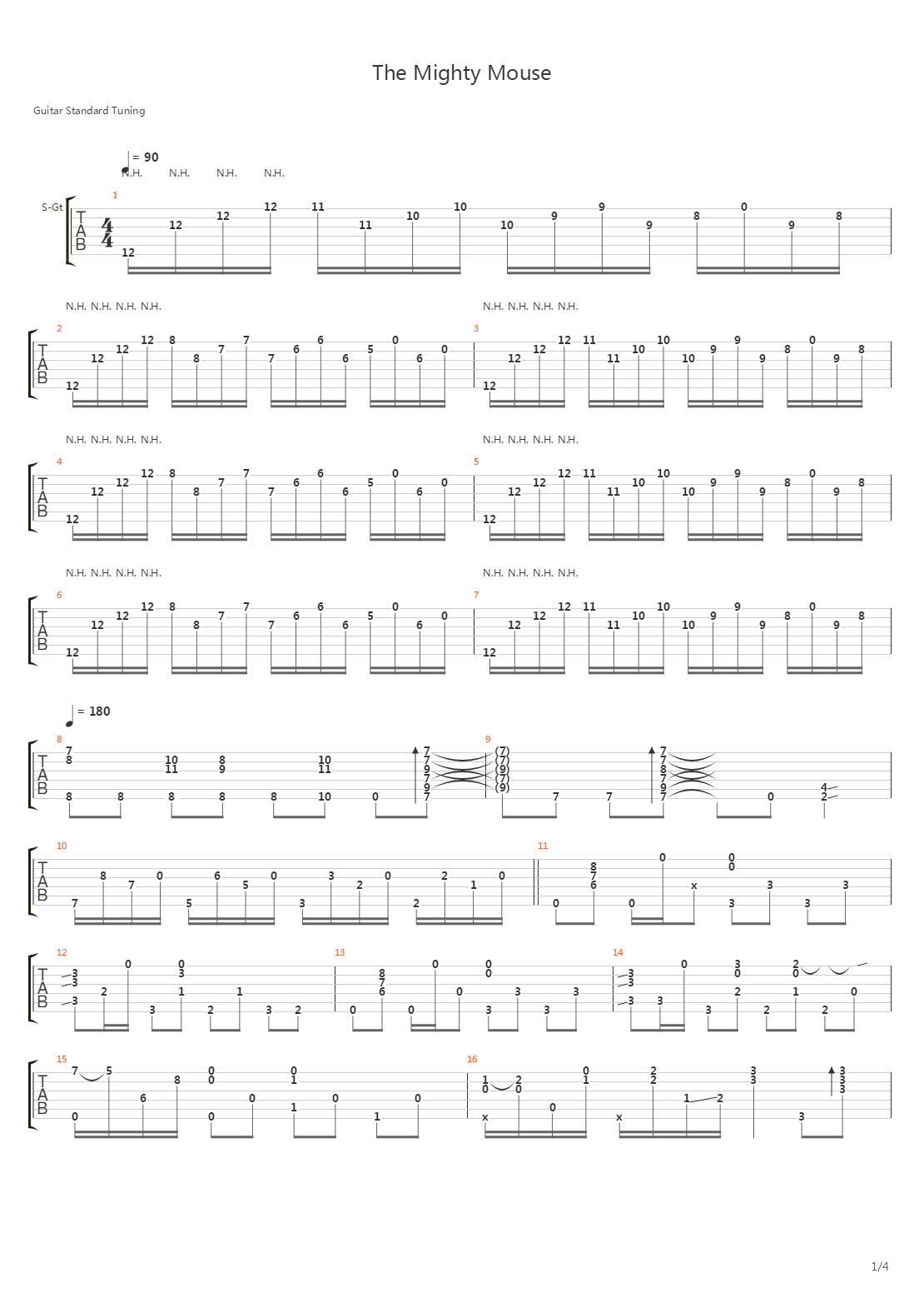 The Mighty Mouse吉他谱