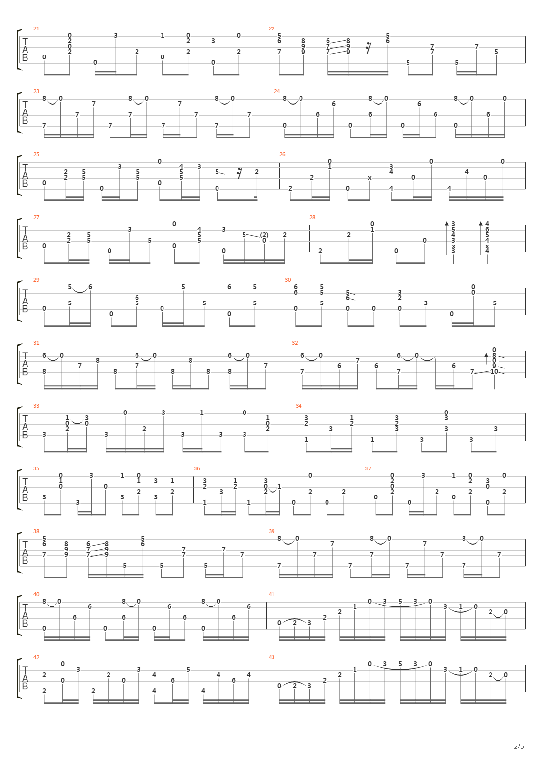 The Welsh Tornado吉他谱