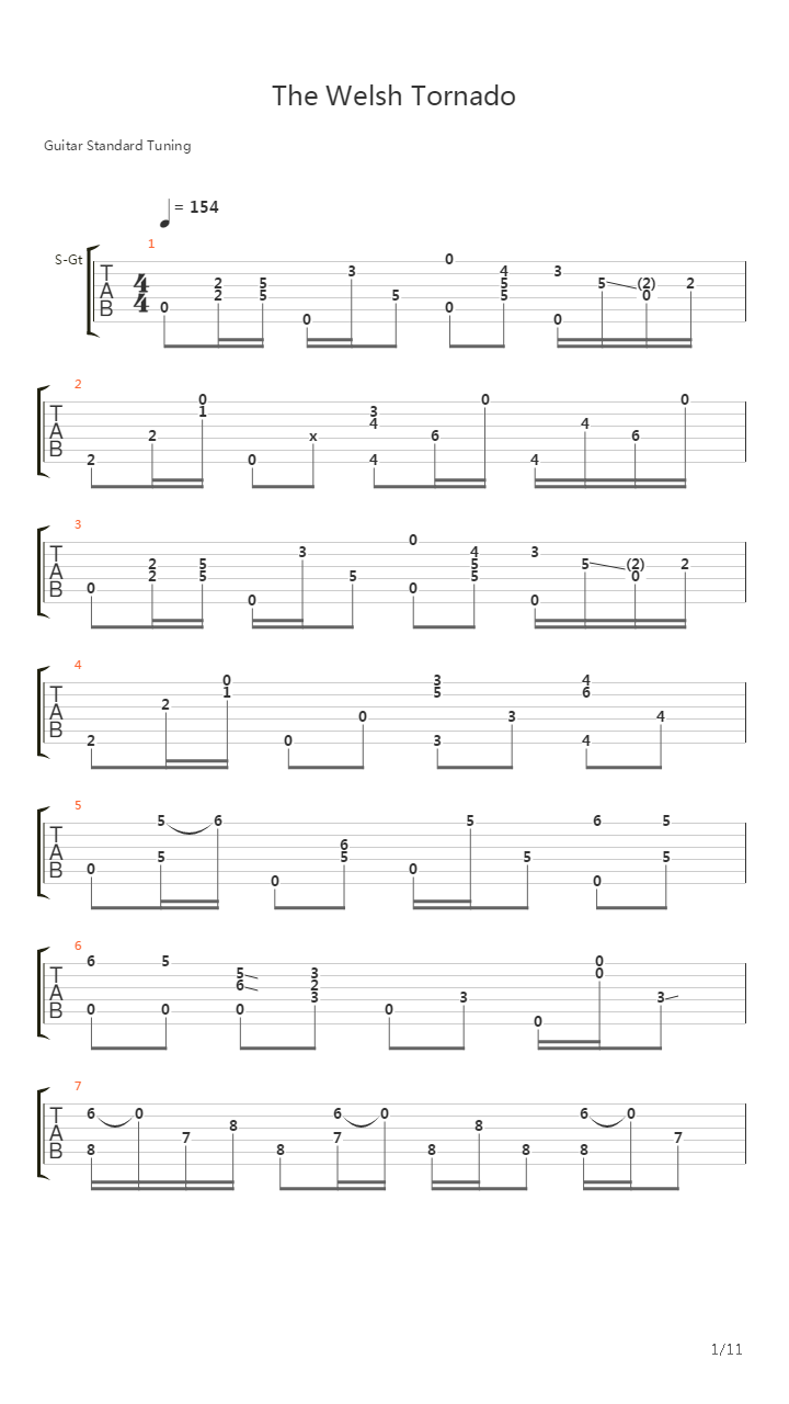 The Welsh Tornado吉他谱