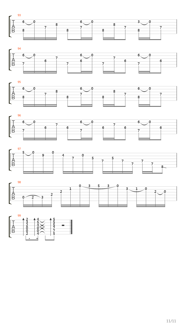 The Welsh Tornado吉他谱