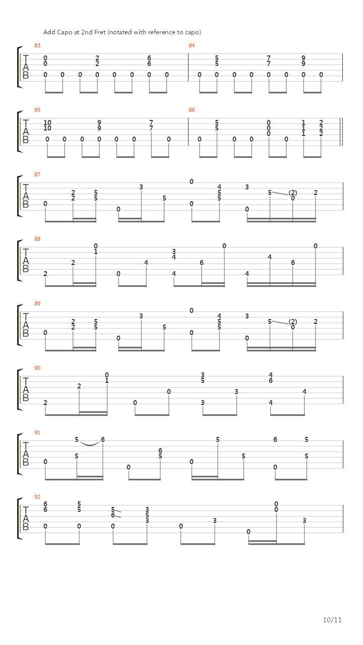 The Welsh Tornado吉他谱