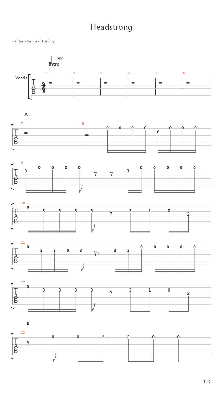 Headstrong吉他谱