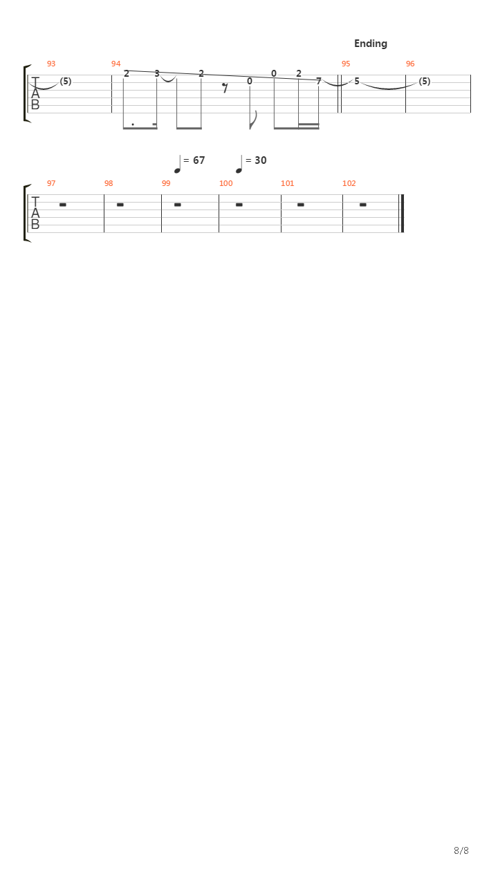 Headstrong吉他谱