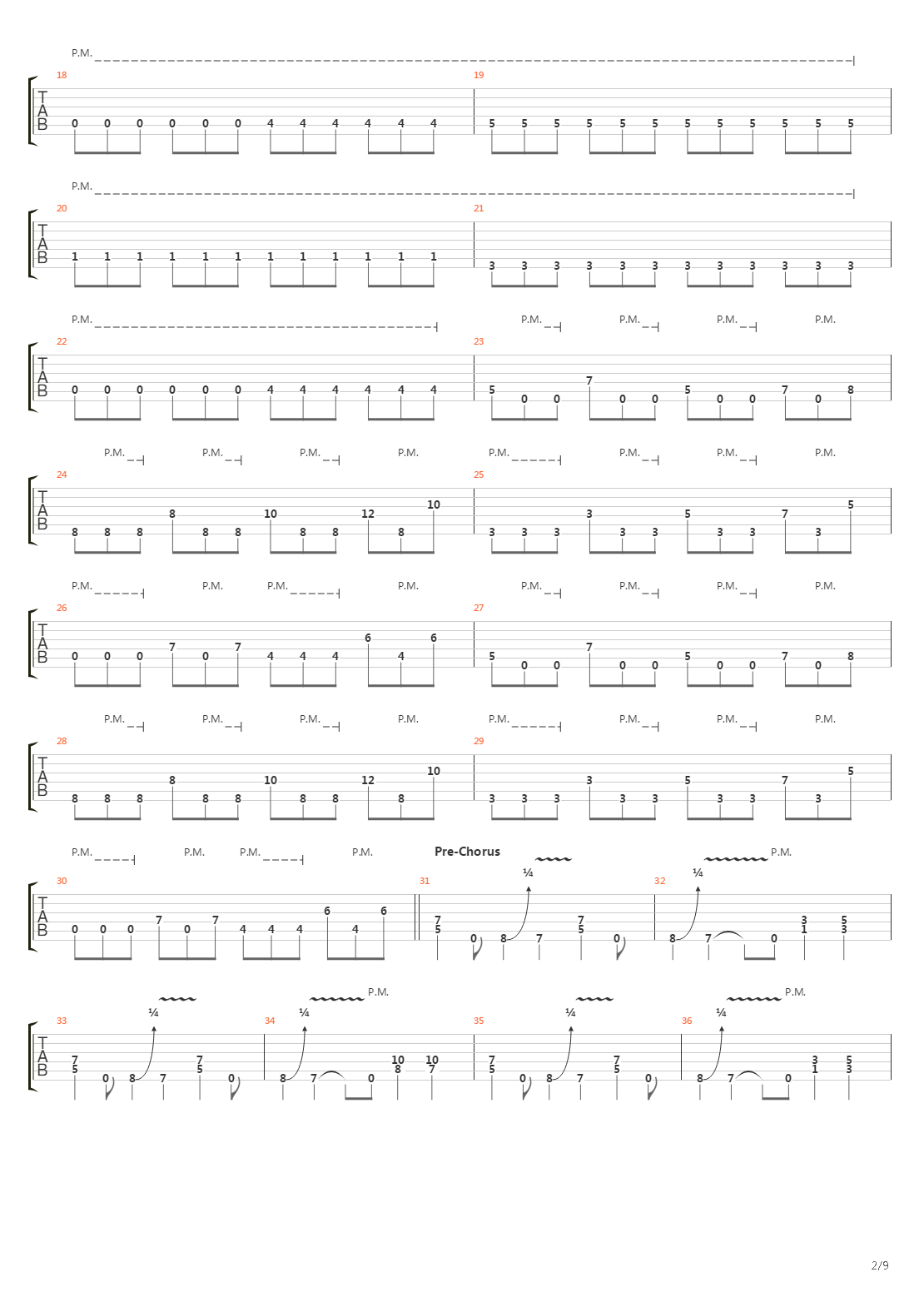 Blind Leading The Blind吉他谱