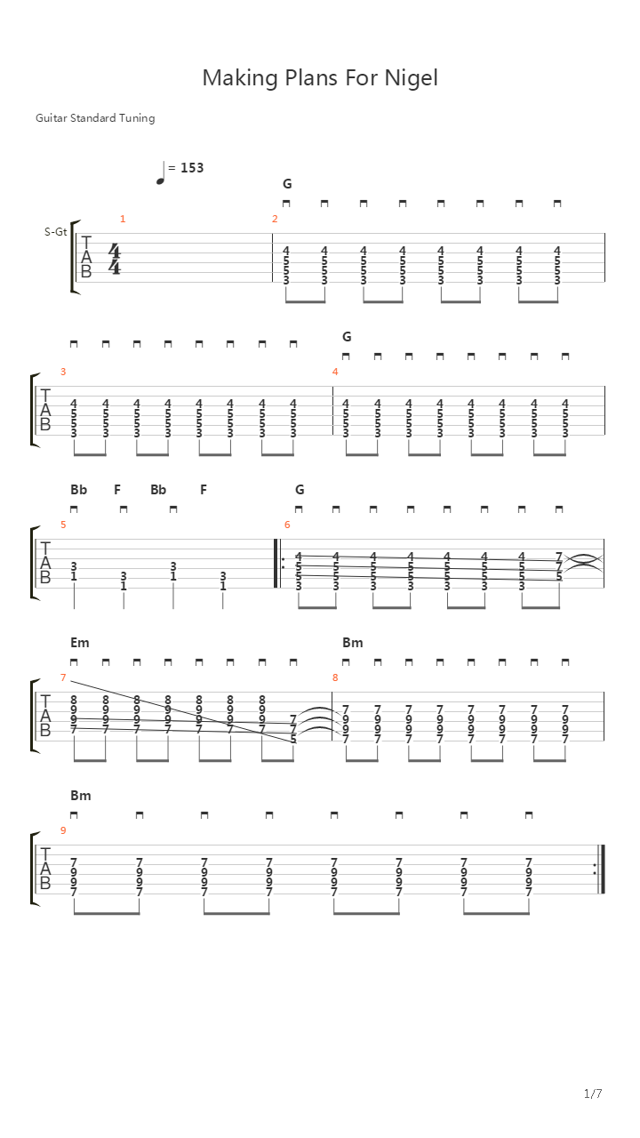Making Plans For Nigel吉他谱