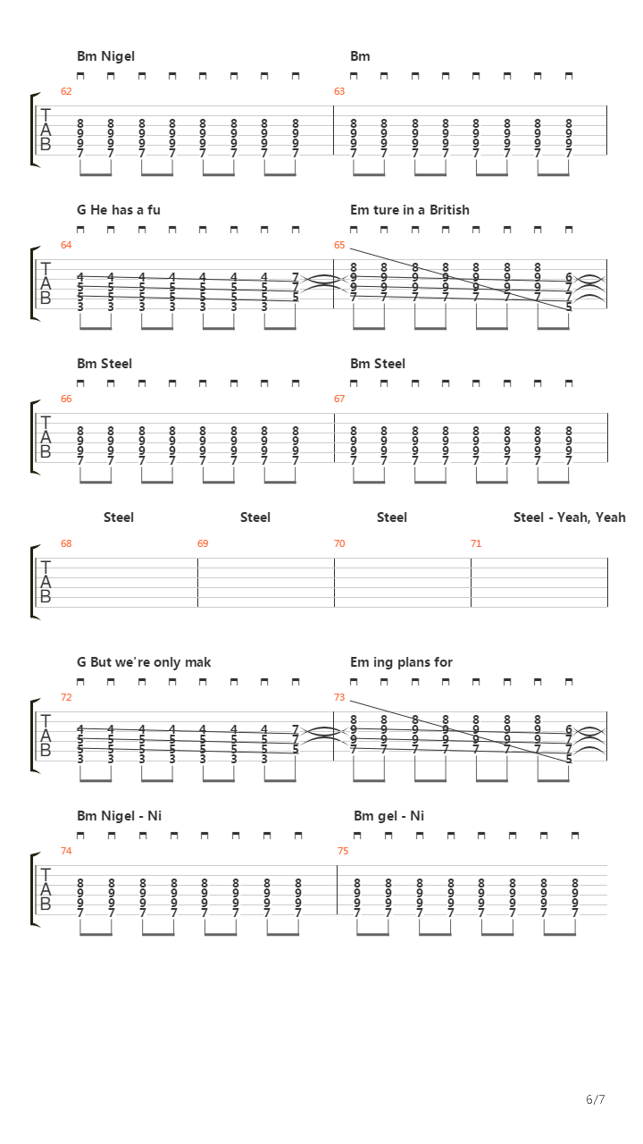 Making Plans For Nigel吉他谱
