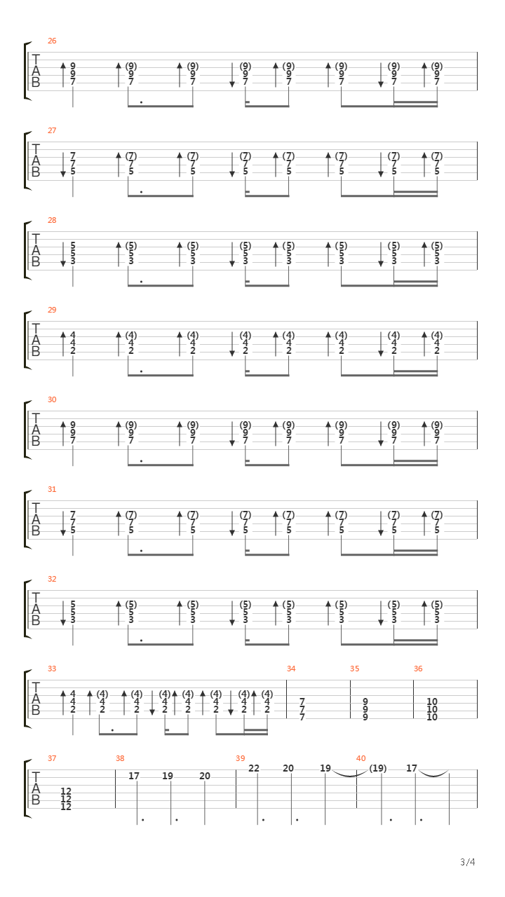 The Burning Red吉他谱