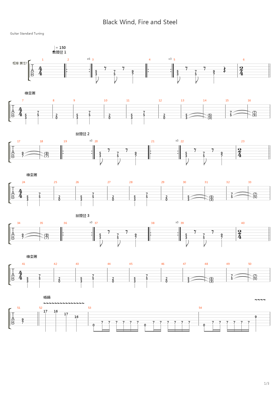 Black Wind Fire And Steel吉他谱