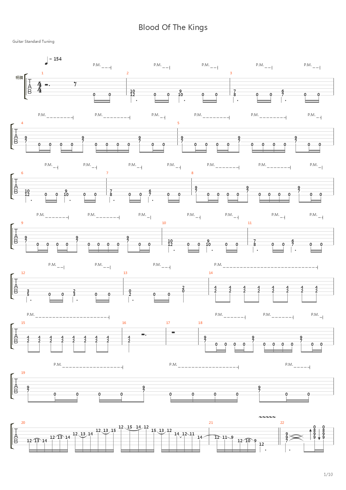 Blood Of The Kings吉他谱