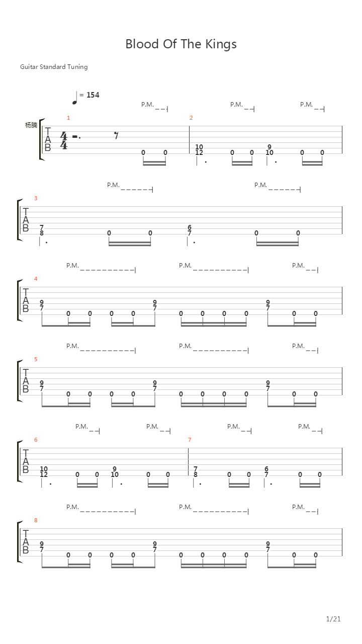 Blood Of The Kings吉他谱