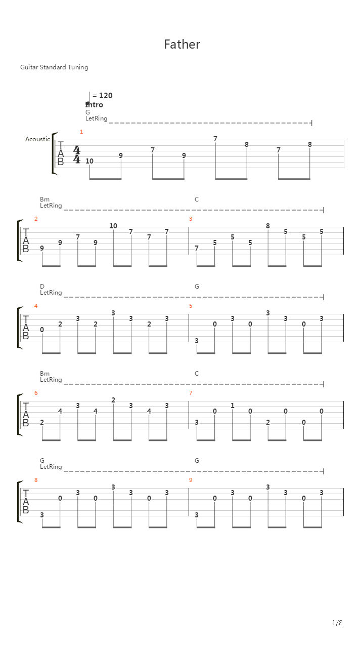 Father吉他谱