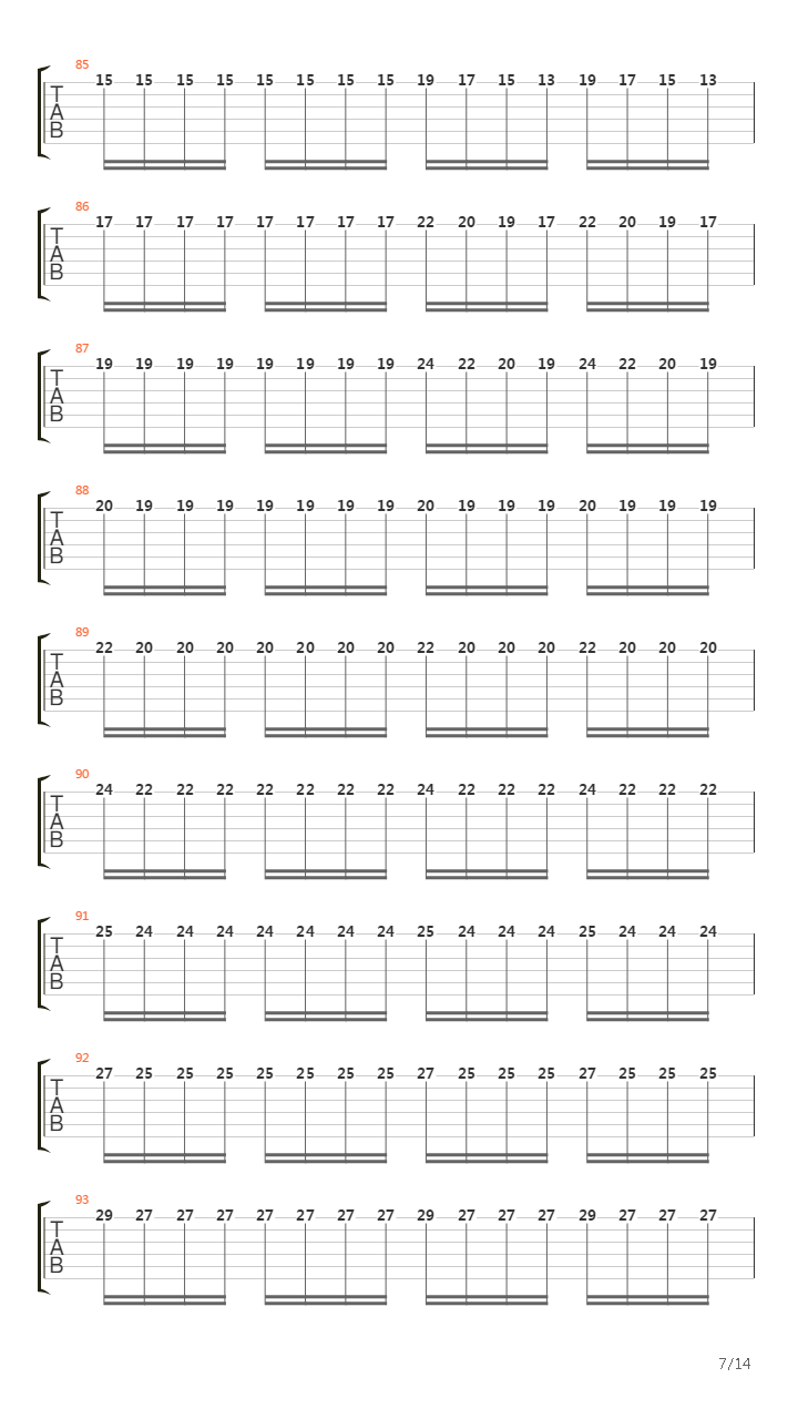 The Power吉他谱