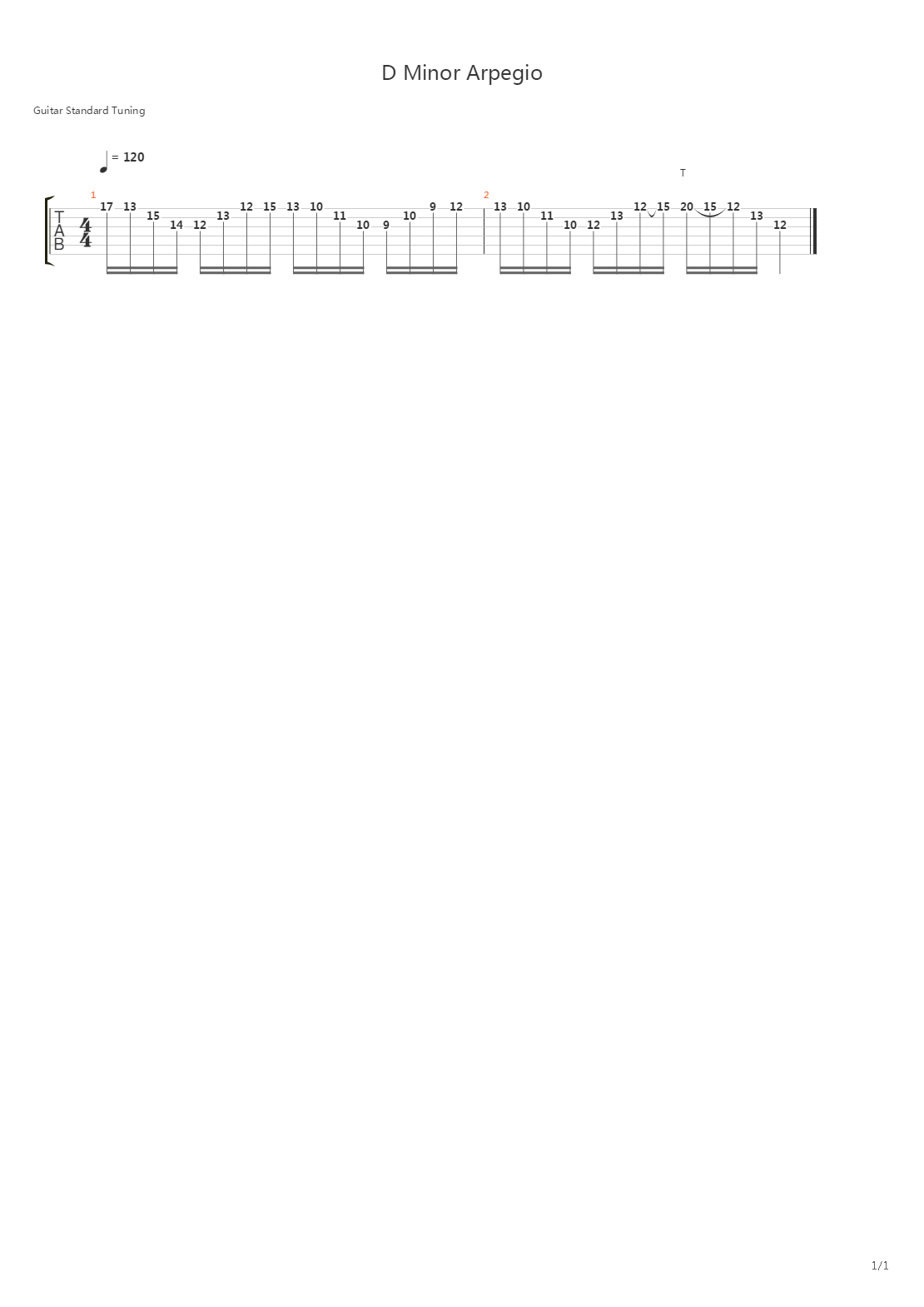 D Minor Arpegio吉他谱