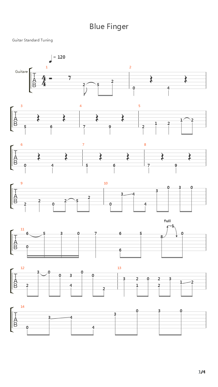 Blue Finger吉他谱