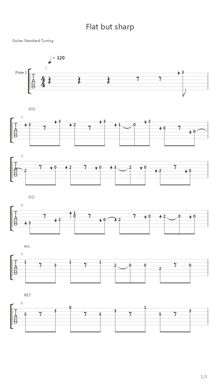 Flat But Sharp吉他谱