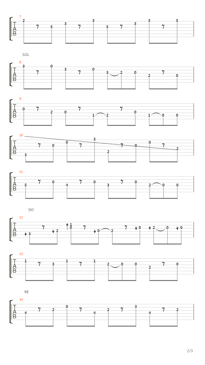 Flat But Sharp吉他谱