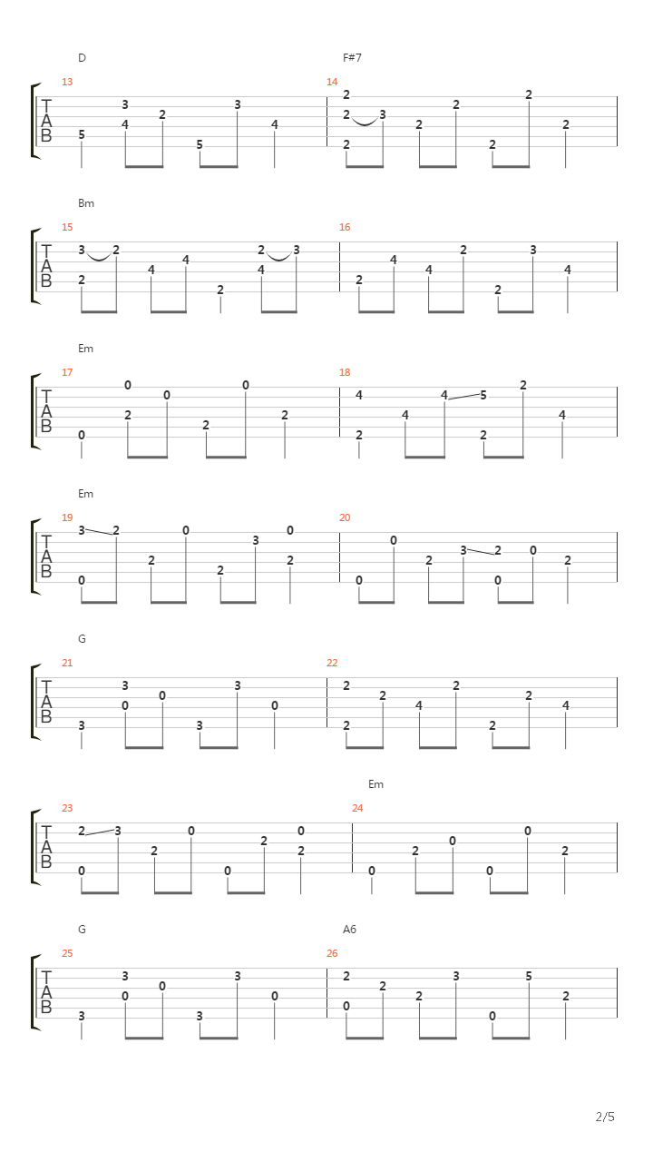 La Balagane吉他谱