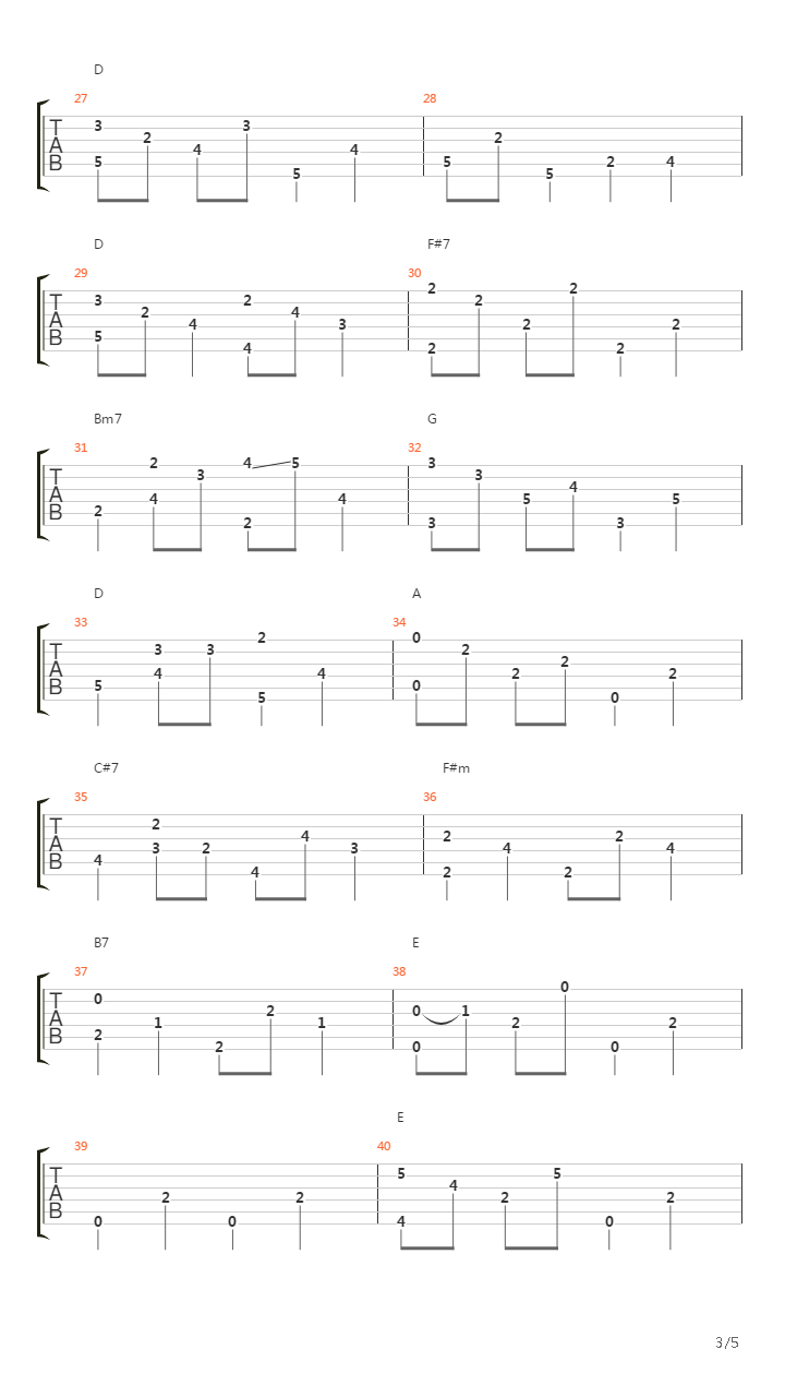 La Balagane吉他谱